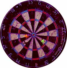 dart