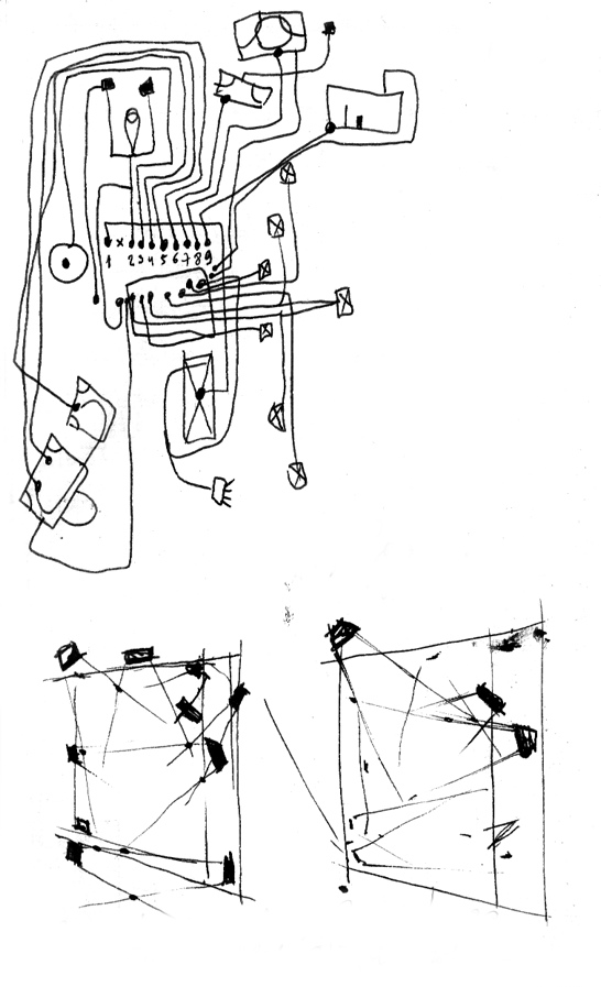 dispositif