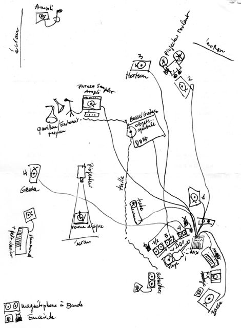 dispositif2