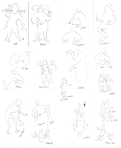 Description : tarot_mouvement